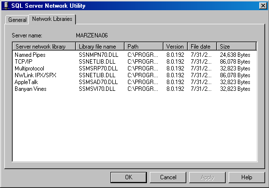 Вкладка Network Libraries диалогового окна SQL Server Network Utility