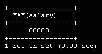 Максимальная зарплата среди программистов