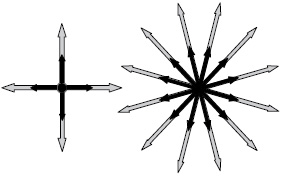 QAM-модуляция с 3 битами на бод (слева) и 4 битами на бод (справа)