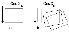 "Локальная" и "интегрированная" координатные системы: a) "локальные" координаты b) "интегрированные" координаты